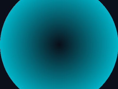 Support documentation and resources